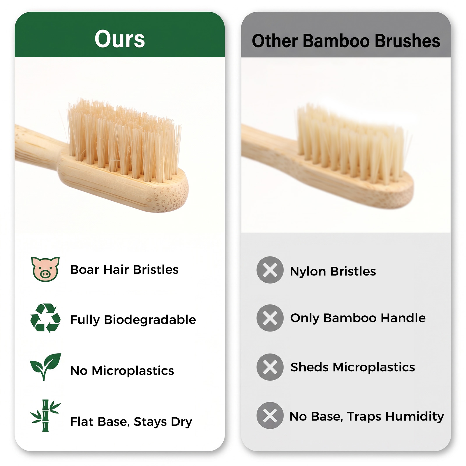 ชุดแปรงสีฟันไม้ไผ่ธรรมชาติ 12  - Bamboo Toothbrush บทวิจารณ์และราคา